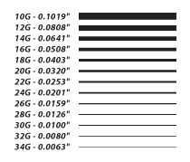 Wire Gauge Size Chart