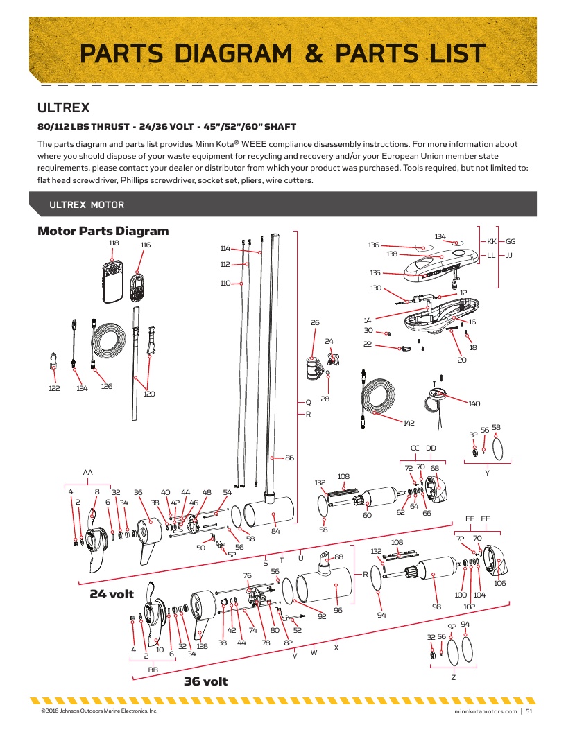 Minn Kota Ultrex Parts2017 from