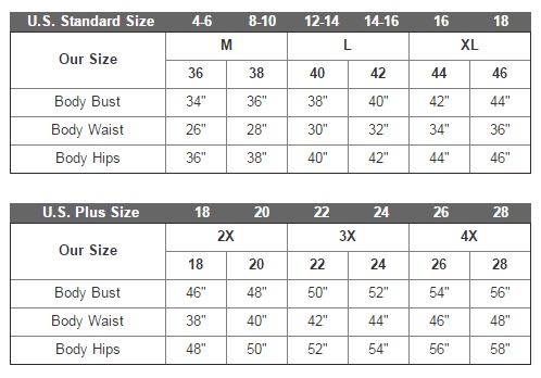 Bust Size Chart For Dresses