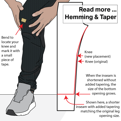 Learn how to best take measurements for chainstitch hemming & how tapering improves shape