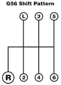 g56shiftpatternstrim.gif