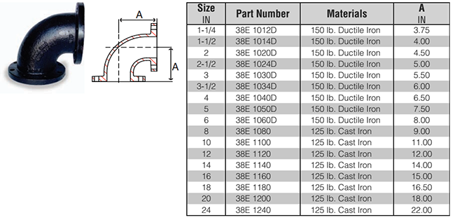 Details about / 2/" Cast Steel 90 ° Elbow #150 Flange Pipe Fitting 4-B...