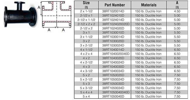 Ductile Iron Pipe Size Chart