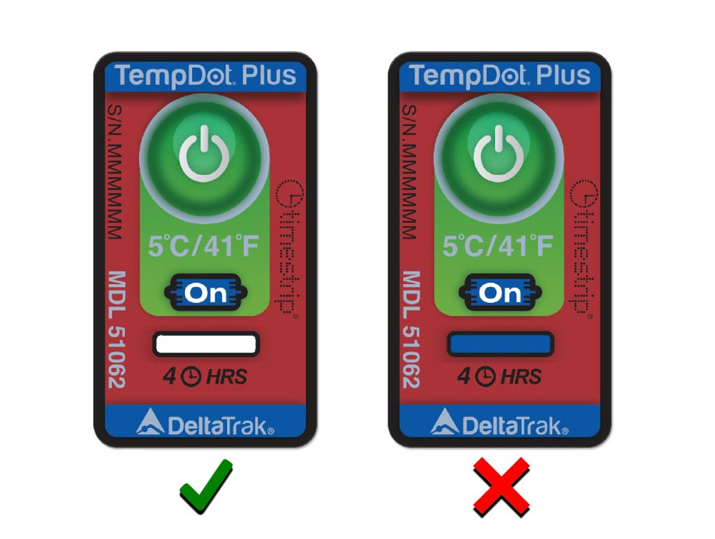 Time temperature indicator to ensure safe food delivery