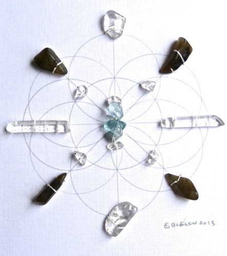 Crystal Grid EMPOWERMENT with Labradorite, Crystal Quartz, Aqua Marine