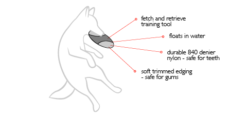 FidoFlyer Dog Frisbee 