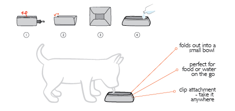 fold a bowl diagram