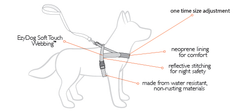 quick-fit-harness-diagram-edit.jpg