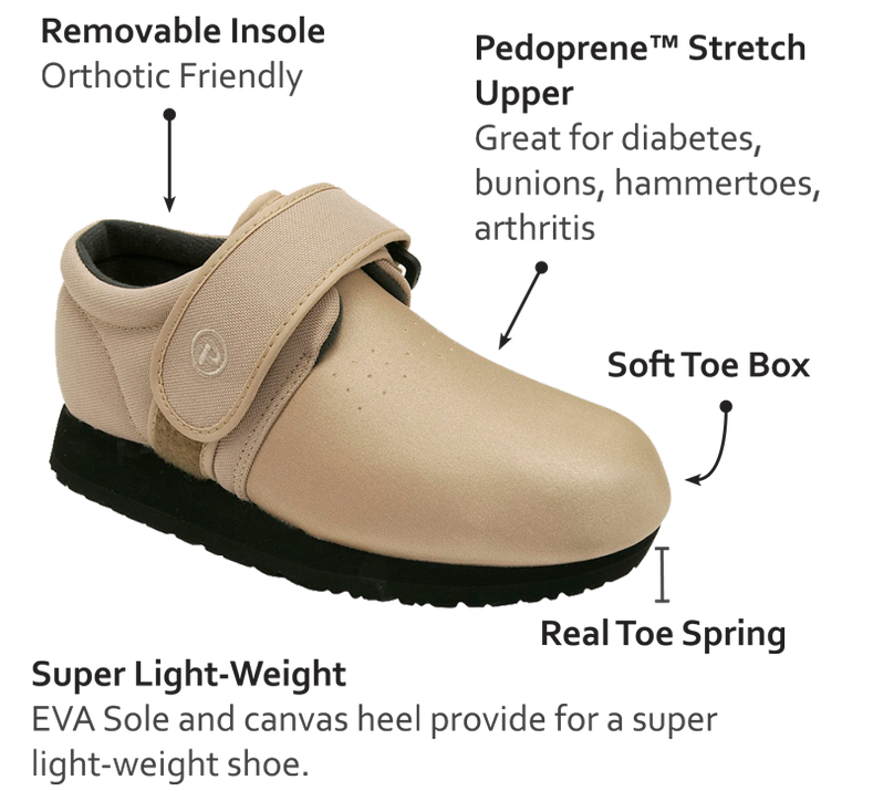 What are good shoes for swollen feet? Edema? Lymphedema?