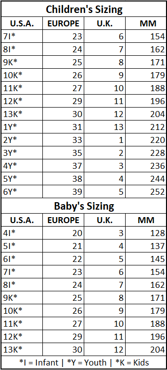bogs kids and baby sizing