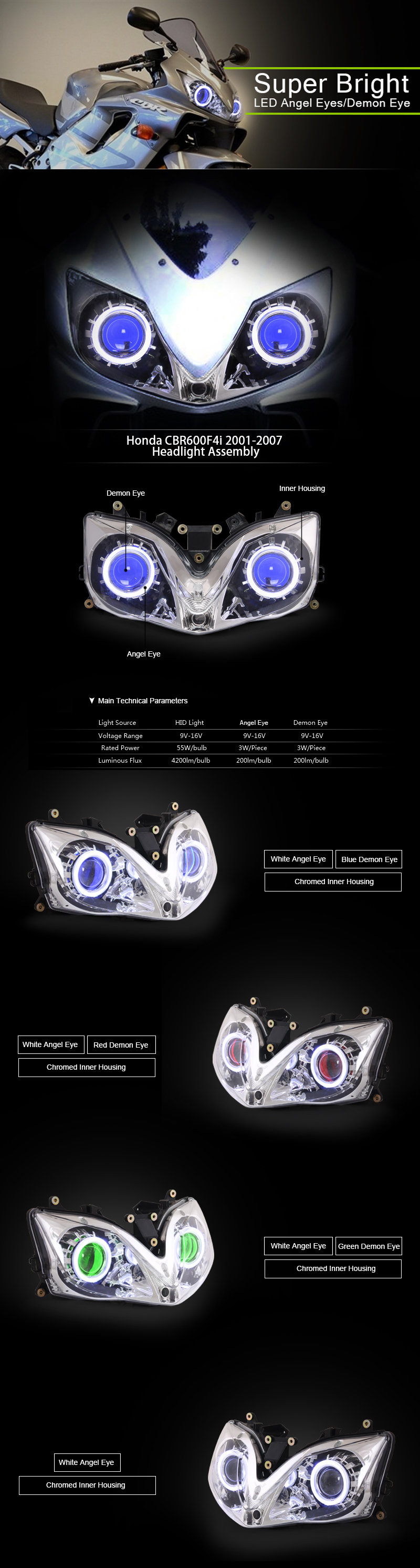 Honda CBR600F4i LED headlight 2001-2007