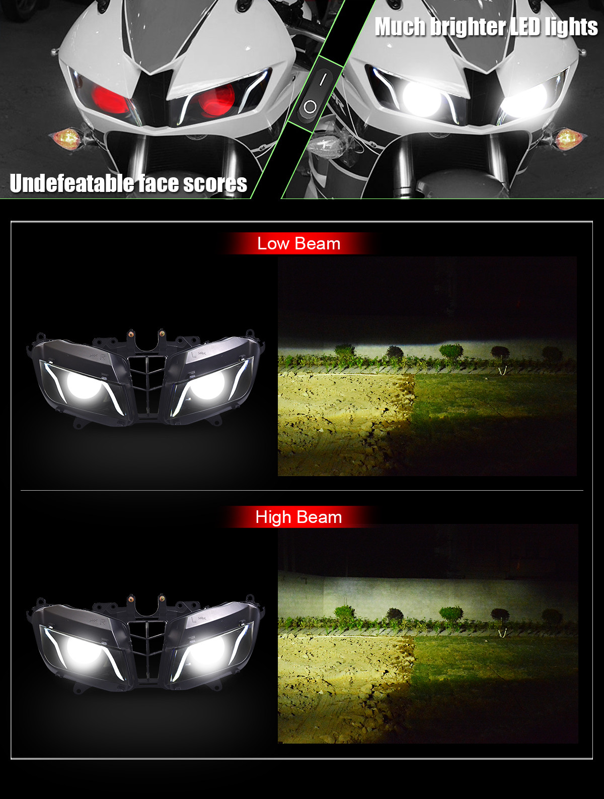 honda cbr600rr led headlight