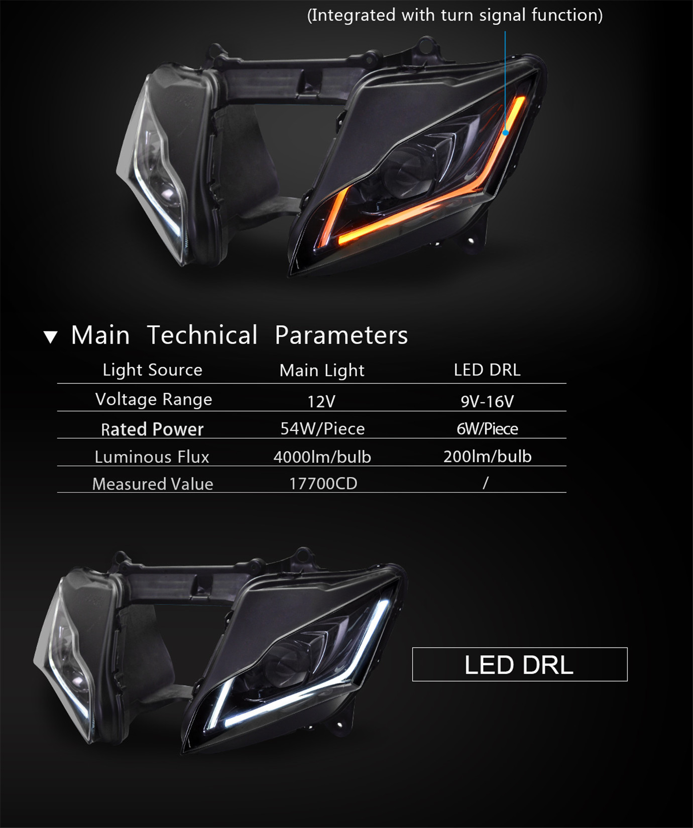 Kawasaki Ninja ZX10R Full LED Headlight 20112015 V2