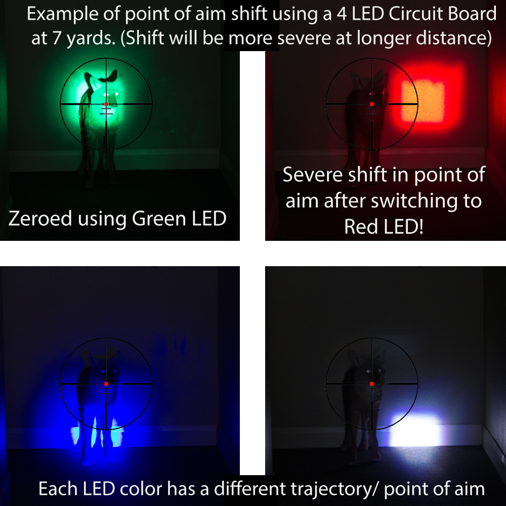 point-of-aim-in-4-led-light.jpg