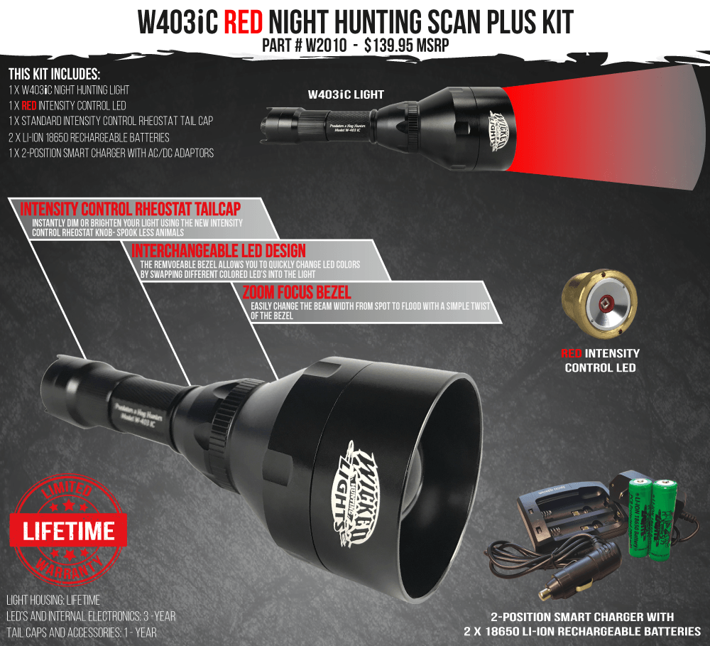 Wicked Lights W403iC RED Scan Plus Night Hunting Light Kit