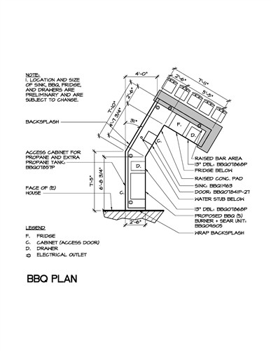 Custom BBQ Island (DIY-BBQ-Andrew2) Custom BBQ Island (DIY-BBQ-Andrew2)
