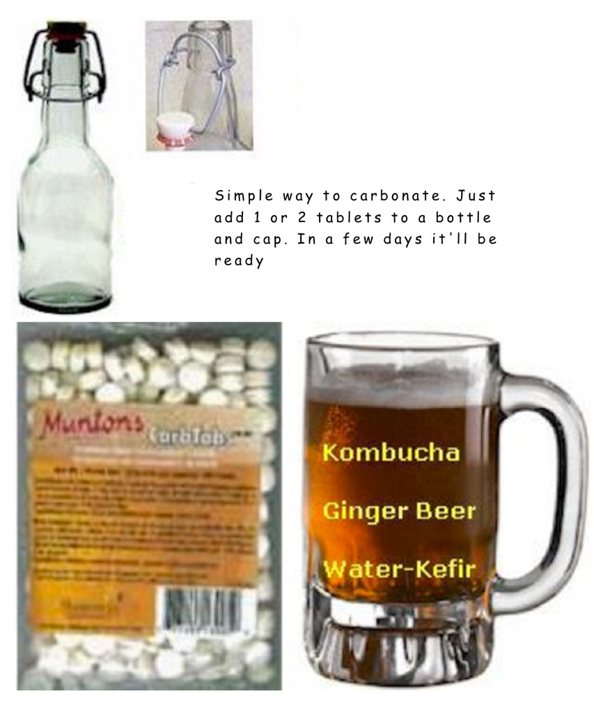 Carbo Tabs and Bottles