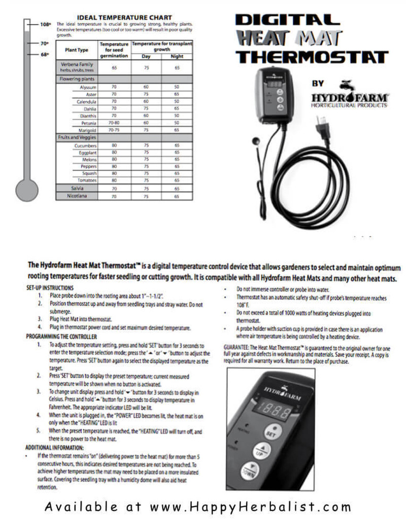Thermostat directions