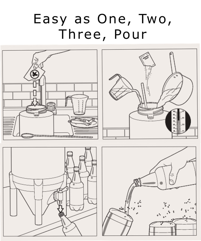 Easy