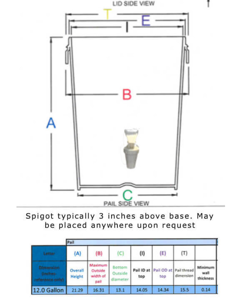 Dimensions of 12 Gallon Brewer
