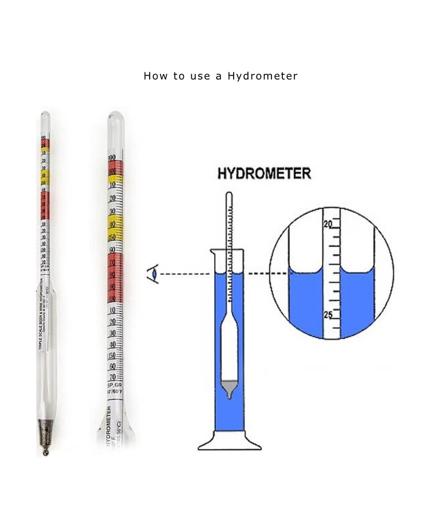 How to use a Hydrometer