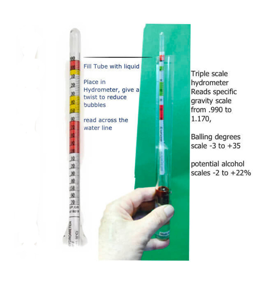 Triple Scale Hydrometer