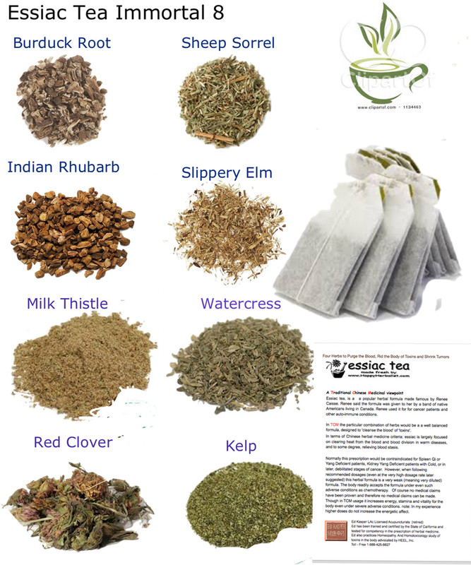 Eassic Tea Certified Organic