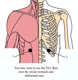 tachyon-products-os-5-digestive-tlc-points.jpg