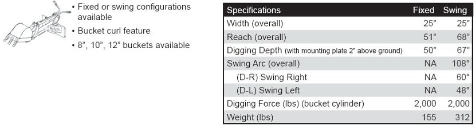 spartan-mini-skid-hoe-specs.jpg