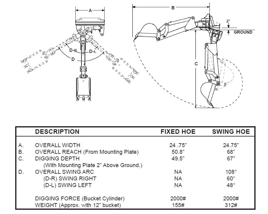 spartan-mini-skid-steer-swing-backhoe-specs-1.jpg