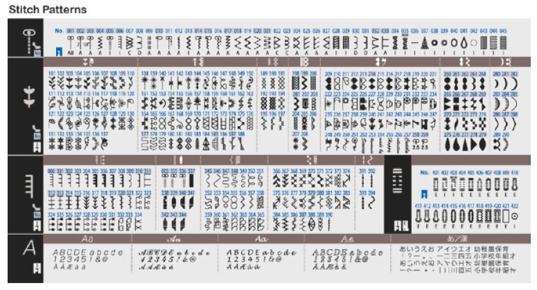 juki-hzl-nx7-16.jpg