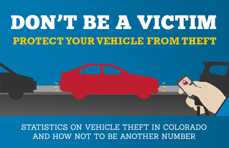 Don't be a Victim - Protect Your Vehicle from Theft Don't be a Victim - Protect Your Vehicle from Theft