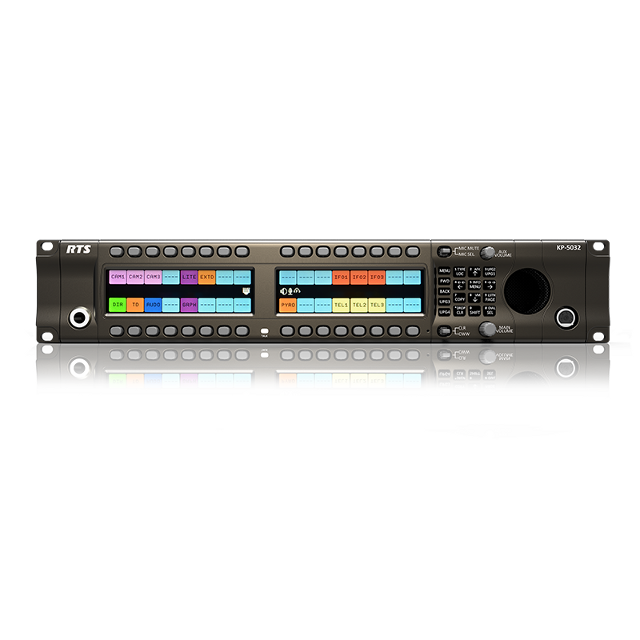 RTS 2RU 32 Key Pushbutton Intercom Panel - OMNEO-Capable | BIS