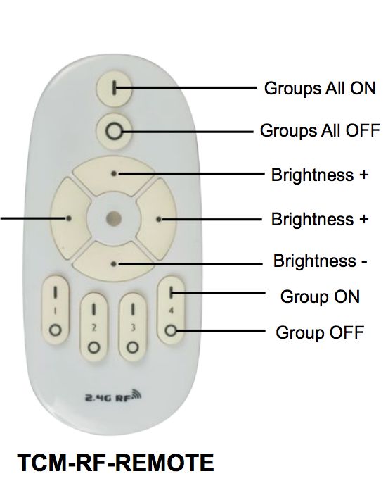 Thomas Research Products TRP TCM-RF-REMOTE RF Wireless Remote