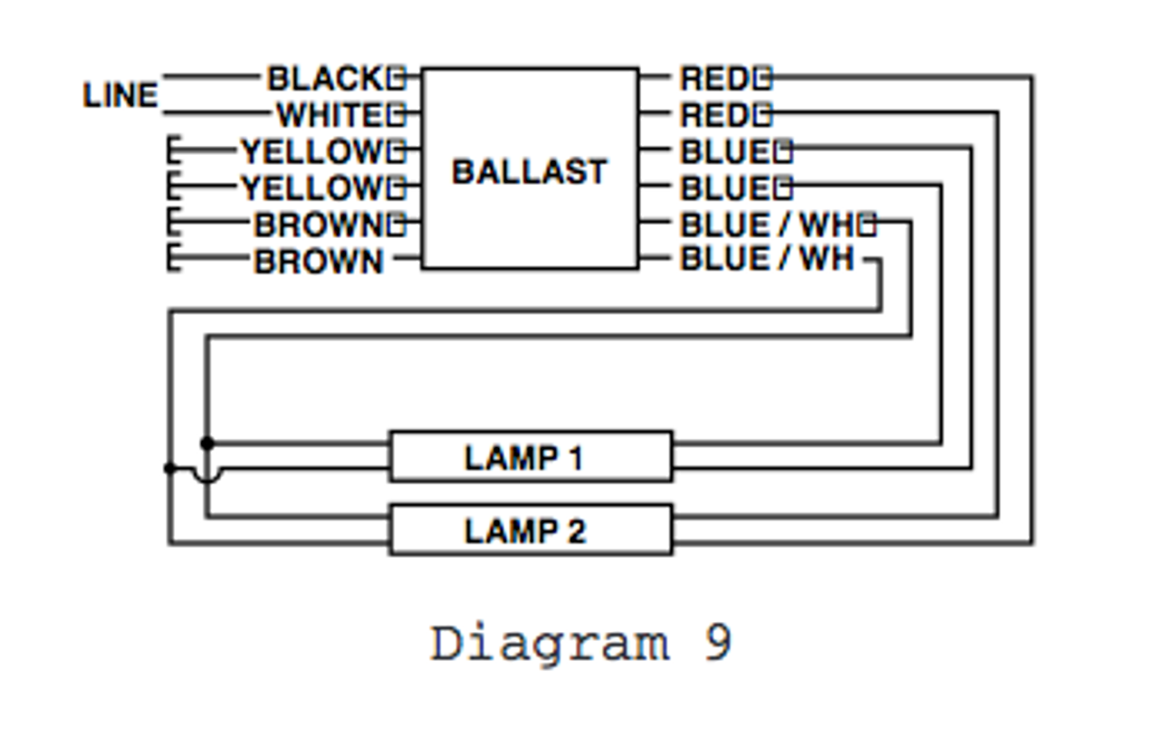 Universal 256-448-800 T12HO Magnetic Sign Ballast triad ballast wiring diagram 