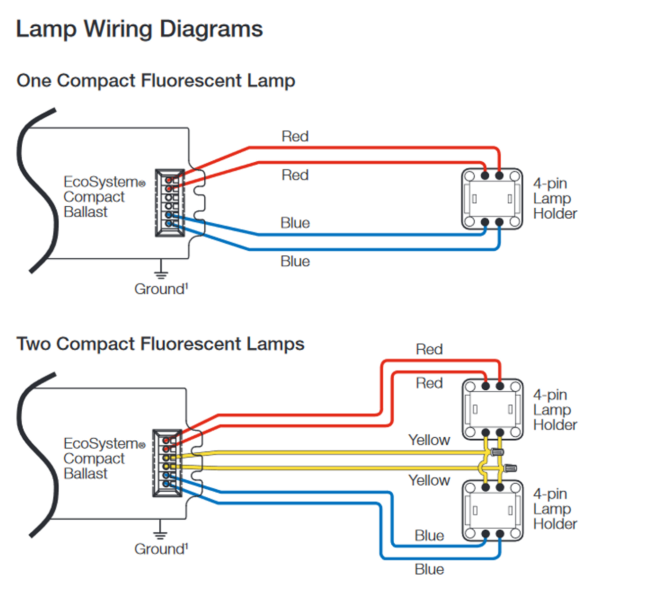 Fluorescent Lamp Wiring Diagram