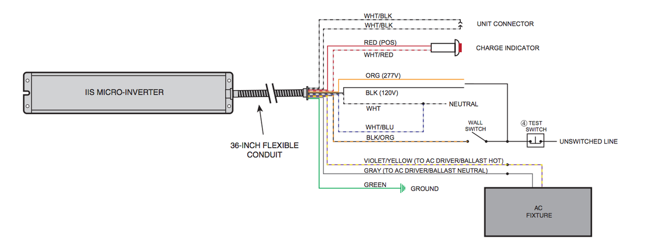 Led Emergency Ballast Wiring Diagram Wiring Diagrams
