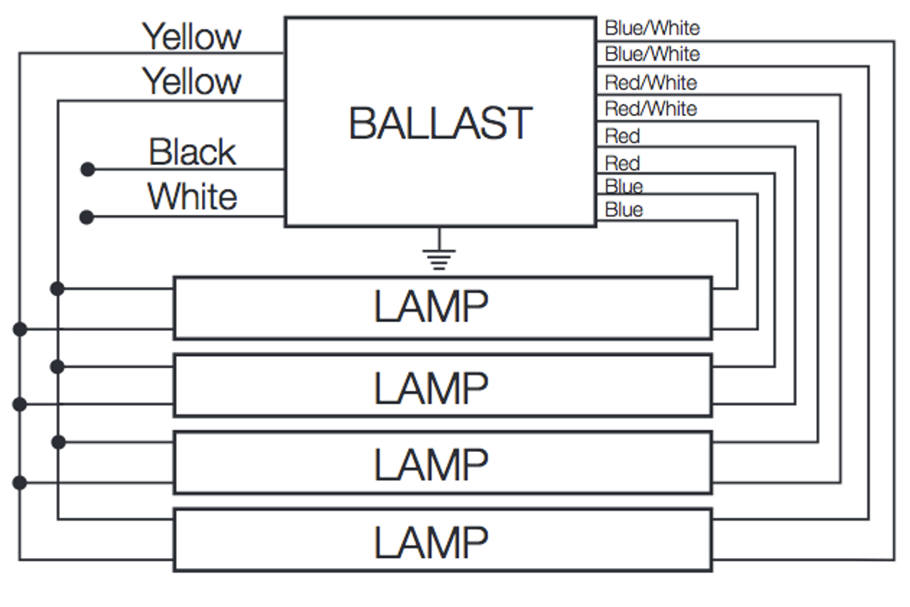 T12ho Ballast Wiring Diagram Free Download Wiring Diagram Schematic