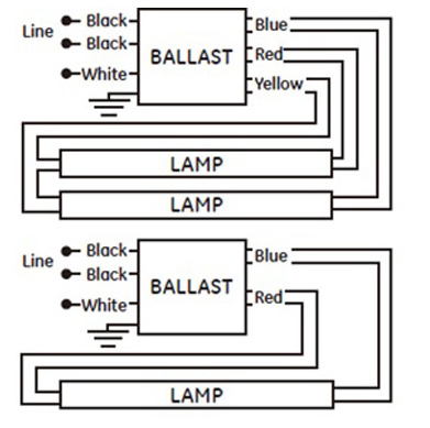 32 Step Dimming Ballast Wiring Diagram - Wiring Diagram List