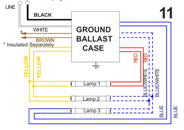 Sign Ballast Wiring Diagram - Complete Wiring Schemas