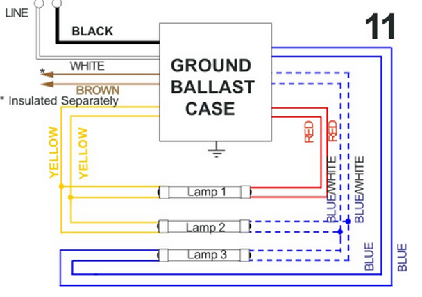 Advance Sign Ballast Wiring Diagram - 95 Volvo Xc90 Fuse Diagram - 1982dodge.corolla.waystar.fr | Advance Sign Ballast Wiring Diagram | | Wiring Diagram Resource