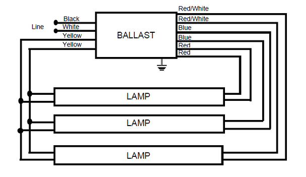 B340R120HP Universal Electronic Fluorescent Ballast