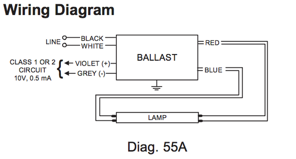 IZT-154-D Advance MARK 7 Electronic Dimming Fluorescent ... triad ballast wiring diagram 