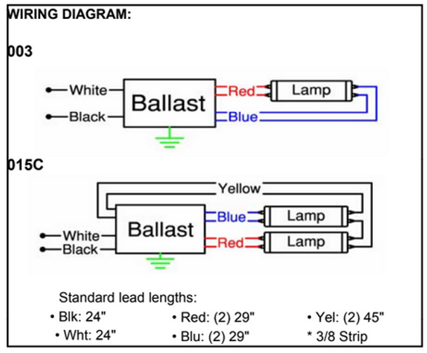 Psa228t5mv Robertson T5 Fluorescent Ballast