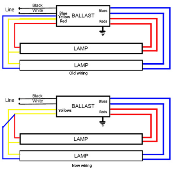 SunPark SL15T Electronic Replacement Ballast compact fluorescent 4 pin wiring diagram 