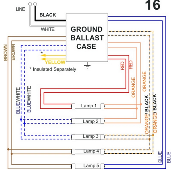 Allanson 648-AT Magnetic Sign Ballast | 8 to 24 Feet Total ... robertson ballast wiring diagram 