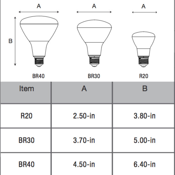 11 Watt NaturaLED BR30 E26 LED Replacement Lamps 11-watt-naturaled-br30-e26-led-replacement-lamps