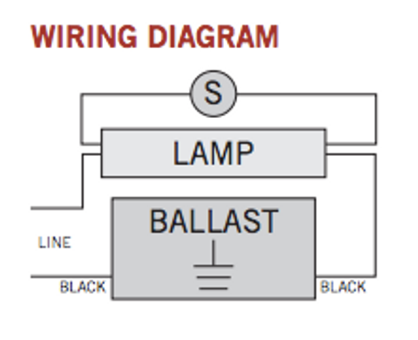 CC1322MTP Keystone Magnetic Fluorescent Ballast