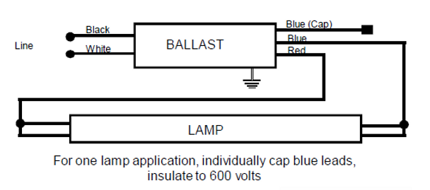 Triad B232IUNVHP-N Universal Ballast | Replaces B232IUNVHP-B triad ballast wiring diagram 