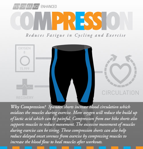 mens compression fitness shorts